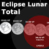 Eclipse Lunar 15 de Junio