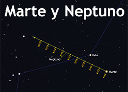 Conjunción entre Marte y Neptuno