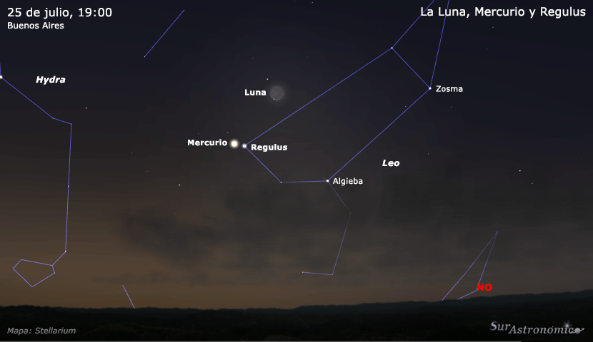 La Luna, Mercurio y Regulus