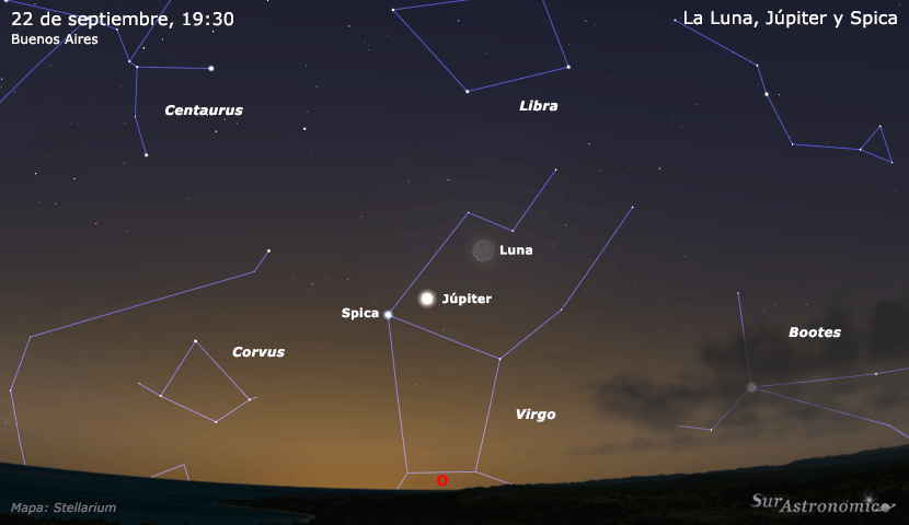 La Luna, Júpiter y Spica