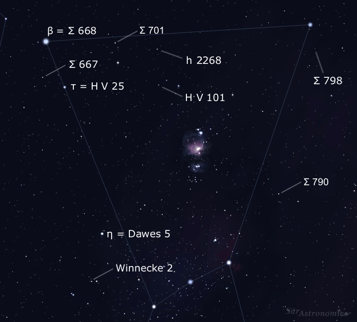 Dobles en Orion (sur)