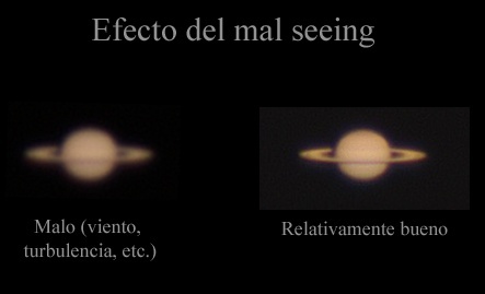 Efectos del Seeing