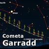 Cometa C/2009 P1 Garradd