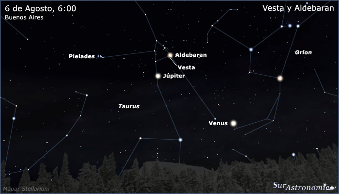 Vesta y las Hyades