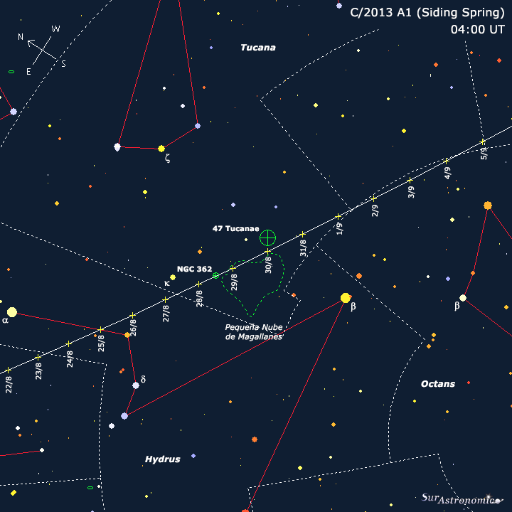 C/2013 A1 Siding Spring