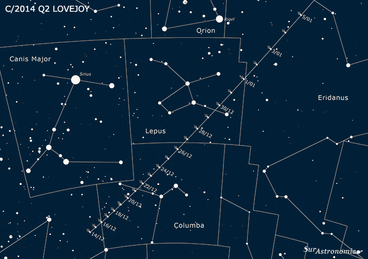 C/2014 Q2 LOVEJOY