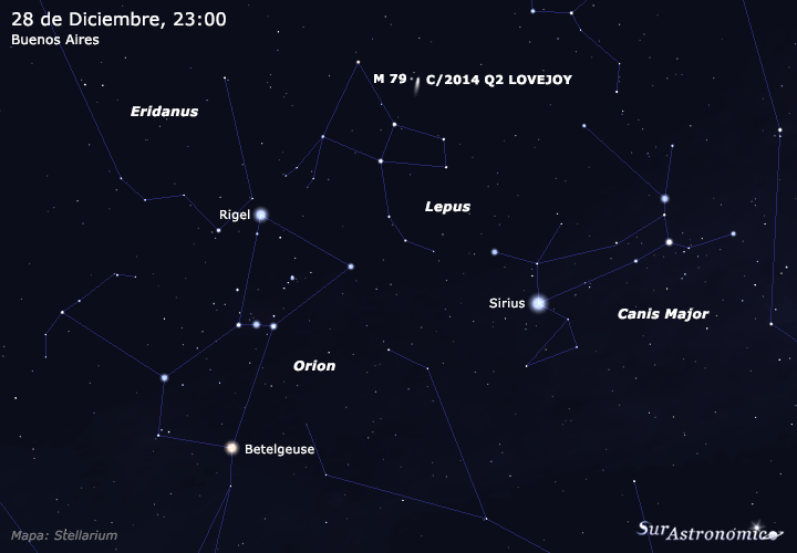 C/2014 Q2 LOVEJOY