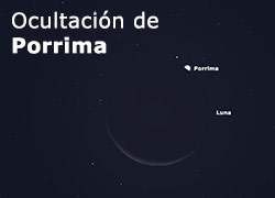 Ocultación de Porrima