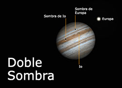 Doble Tránsito de Sombras