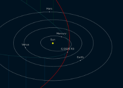Cometa C/2025 R3 PANSTARRS